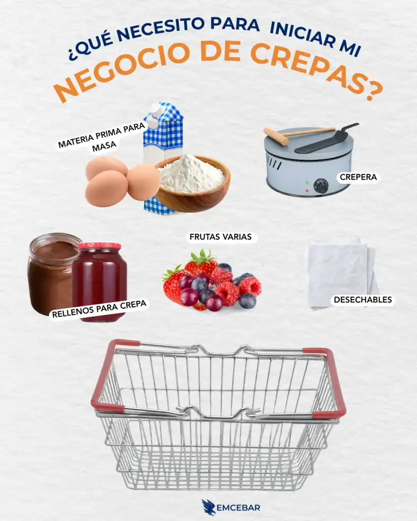 ¿Qué necesito para iniciar mi negocio de crepas?